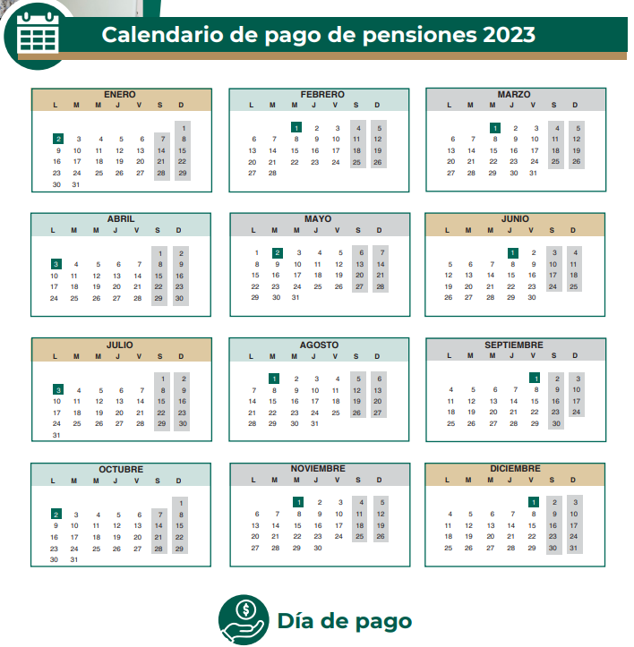 calendario pago pensiones 2023